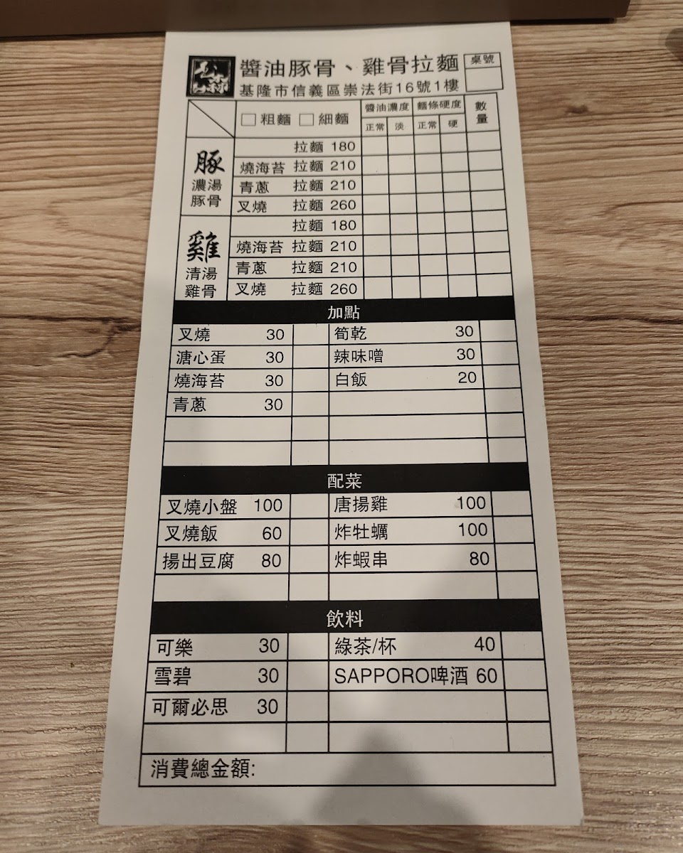 Menu Tamamori Ramen-7